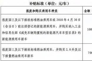 东体：海港正接近一名南美后腰 高中锋外援一周内或有眉目